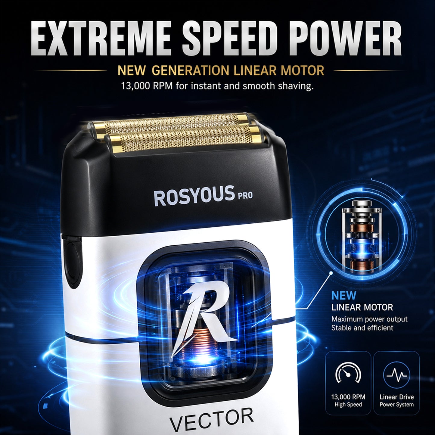ROSYOUS RS-999W Professional Electric Foil Shaver for Men, High Speed 13,000 RPM Vector Motor Shaver for Head & Beard, Close Cut Cordless Razor with 2 Interchangeable Foil Covers (Coarse & Fine)